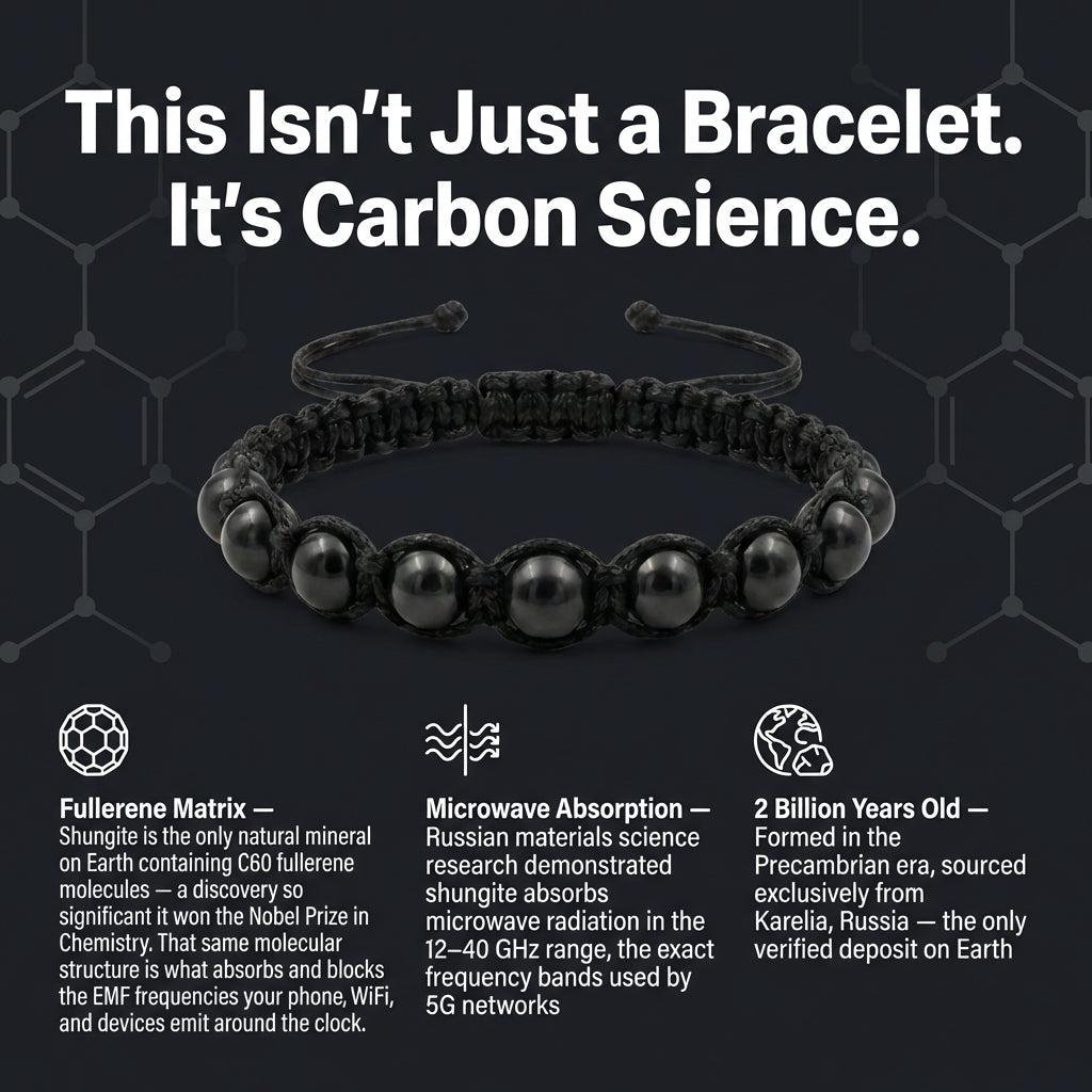 WAVEBLOCK™ — The Shungite EMF Protection Bracelet